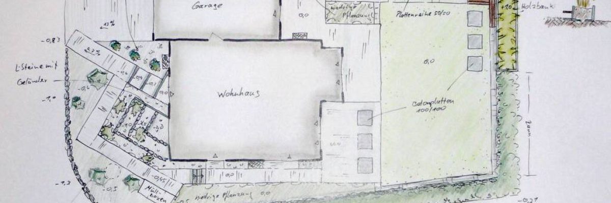 Planung & Entstehung